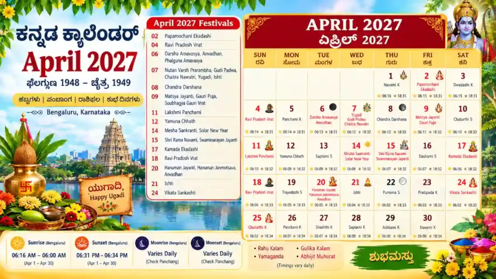 Kannada Calendar 2027 April with festivals and Panchang for karnataka