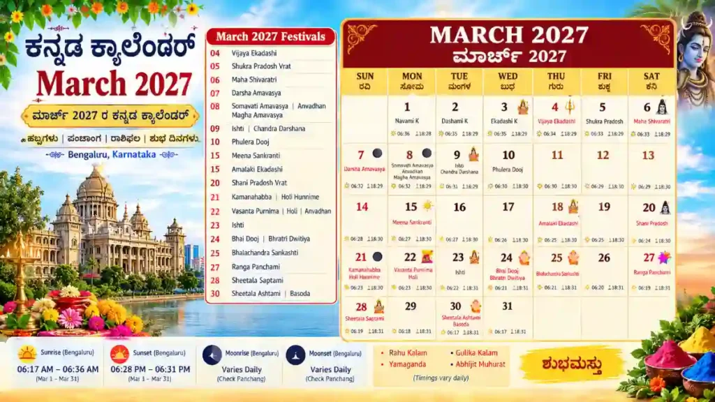 Kannada Calendar 2027 March with festivals and Panchang for Bengaluru